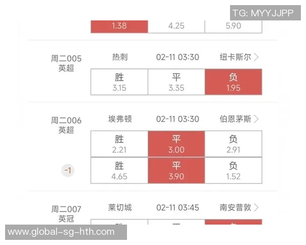 掌握竞彩足球2串1技巧提升胜率的实用策略与经验分享
